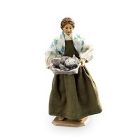 Woman without bread-basket